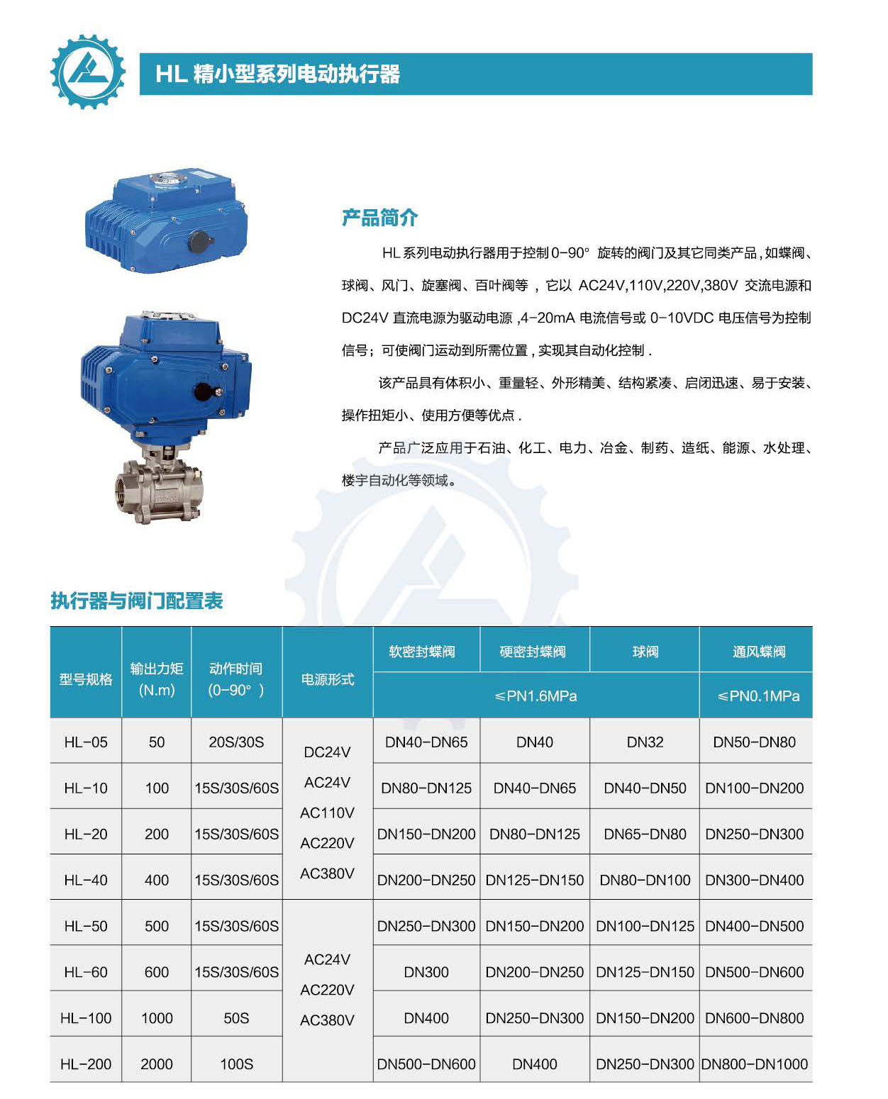 4HL精小型系列電動執行器.jpg