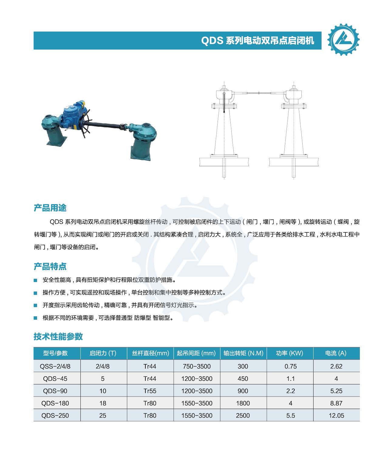 29QDS系列電動雙吊點啟閉機.jpg